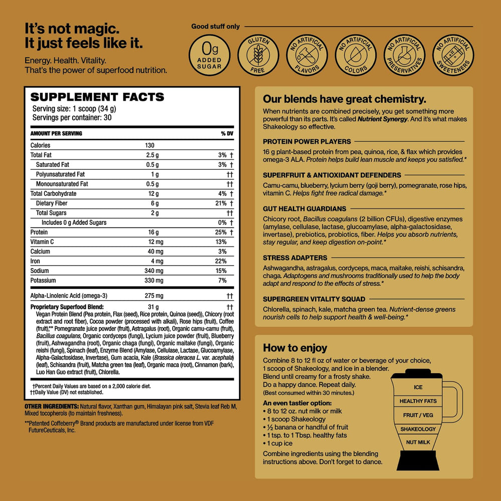 Shakeology Cafe Latte tub closeup highlights gluten-free formula and fiber.