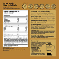 Shakeology Cafe Latte tub closeup highlights gluten-free formula and fiber.