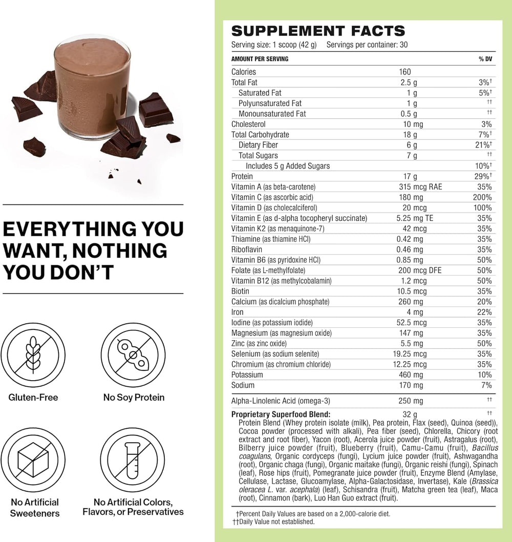 Shakeology chocolate shake serving glass shows creamy texture and crave-curbing potential