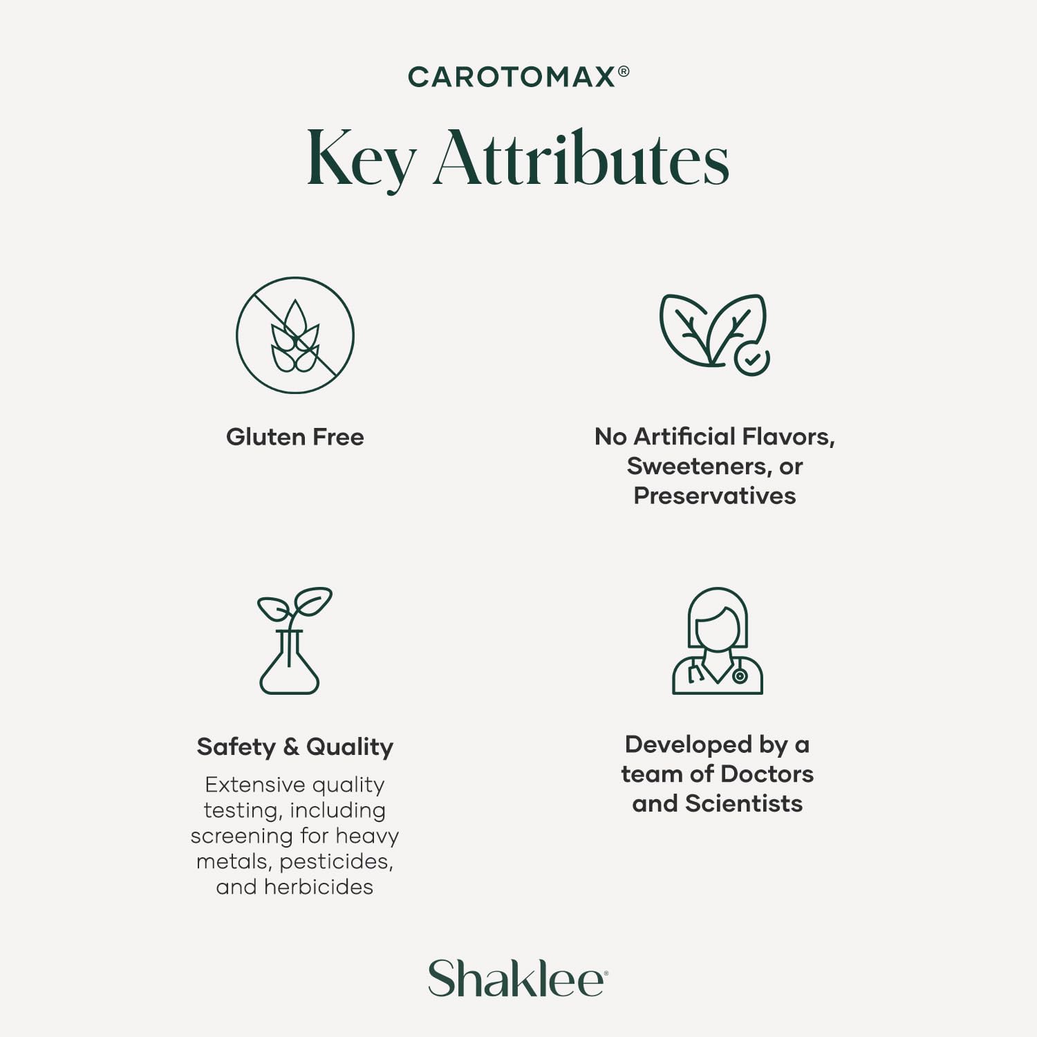 Shaklee CarotoMax label close-up demonstrates carotenoid blend.