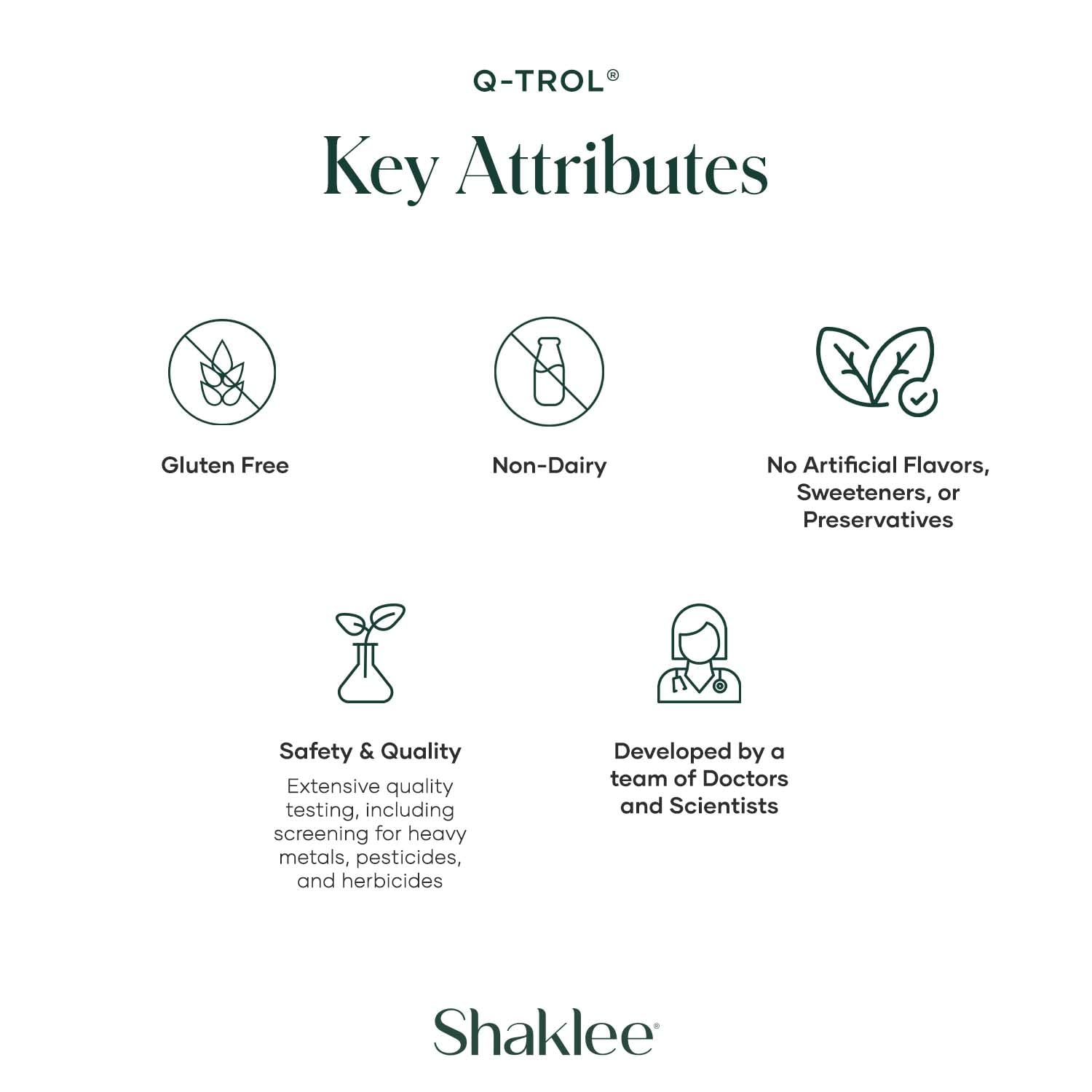Shaklee CoQHeart endothelial health visual illustrating healthy blood vessels