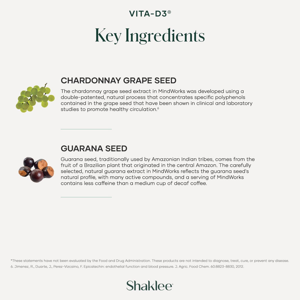 Shaklee MindWorks guarana extract visual hinting natural energy boost.