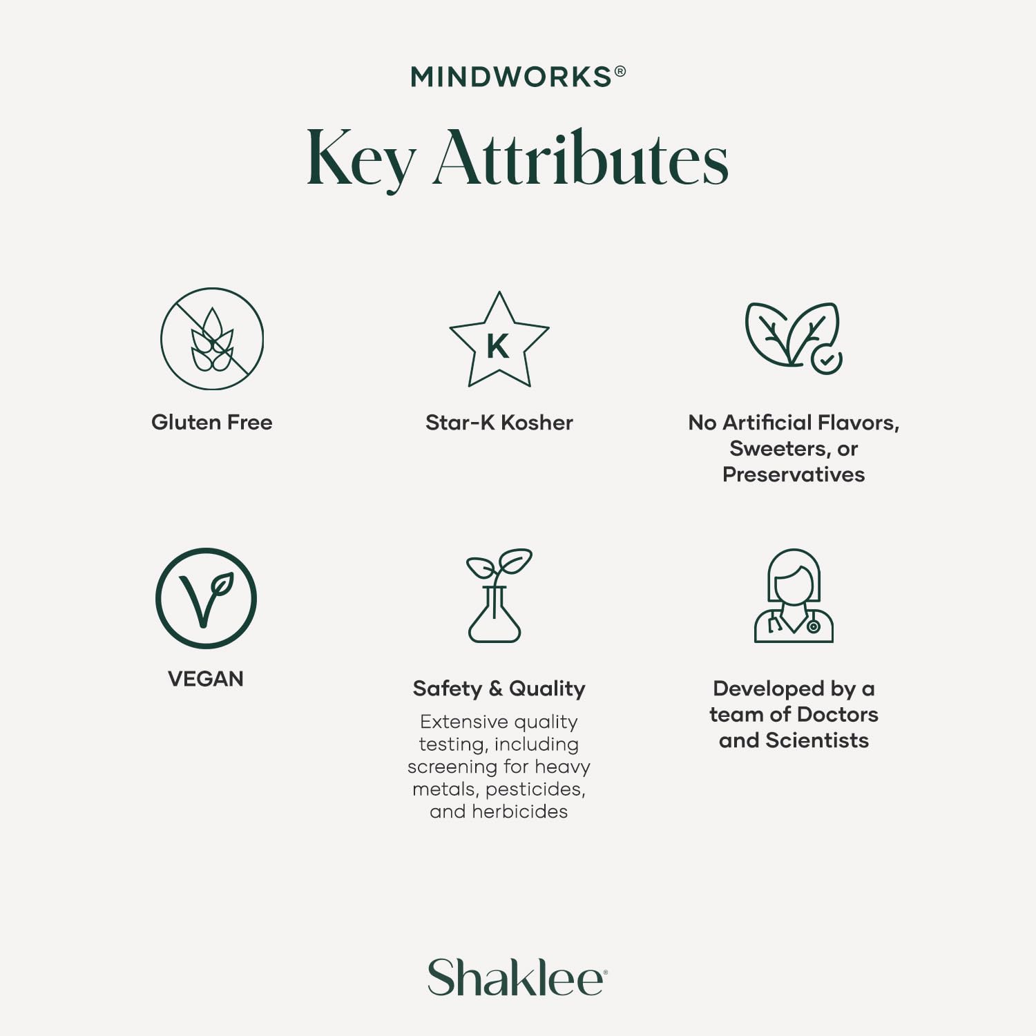 Shaklee MindWorks ingredients polyphenols visual suggesting brain wellness support.