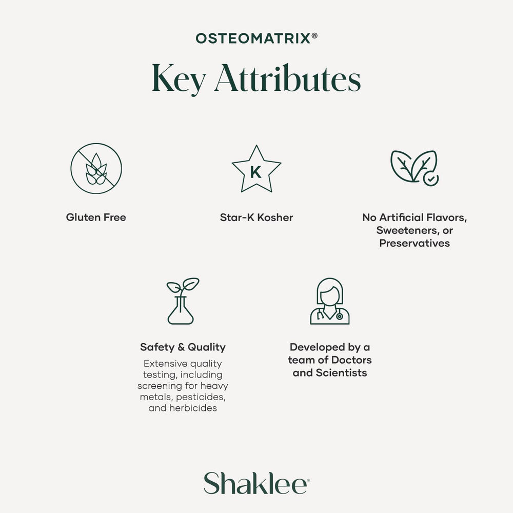 Shaklee OsteoMatrix emphasizes absorption and mineral balance