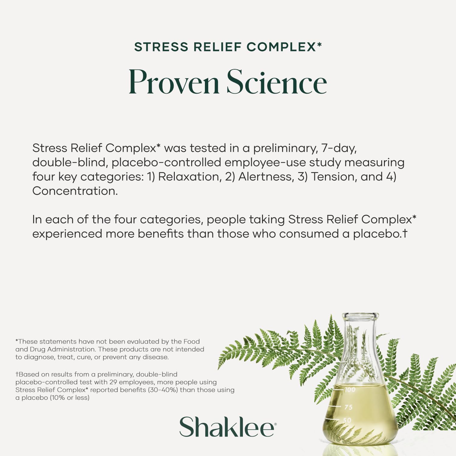 Shaklee Stress Relief Complex packaging compact 30-caplet bottle.