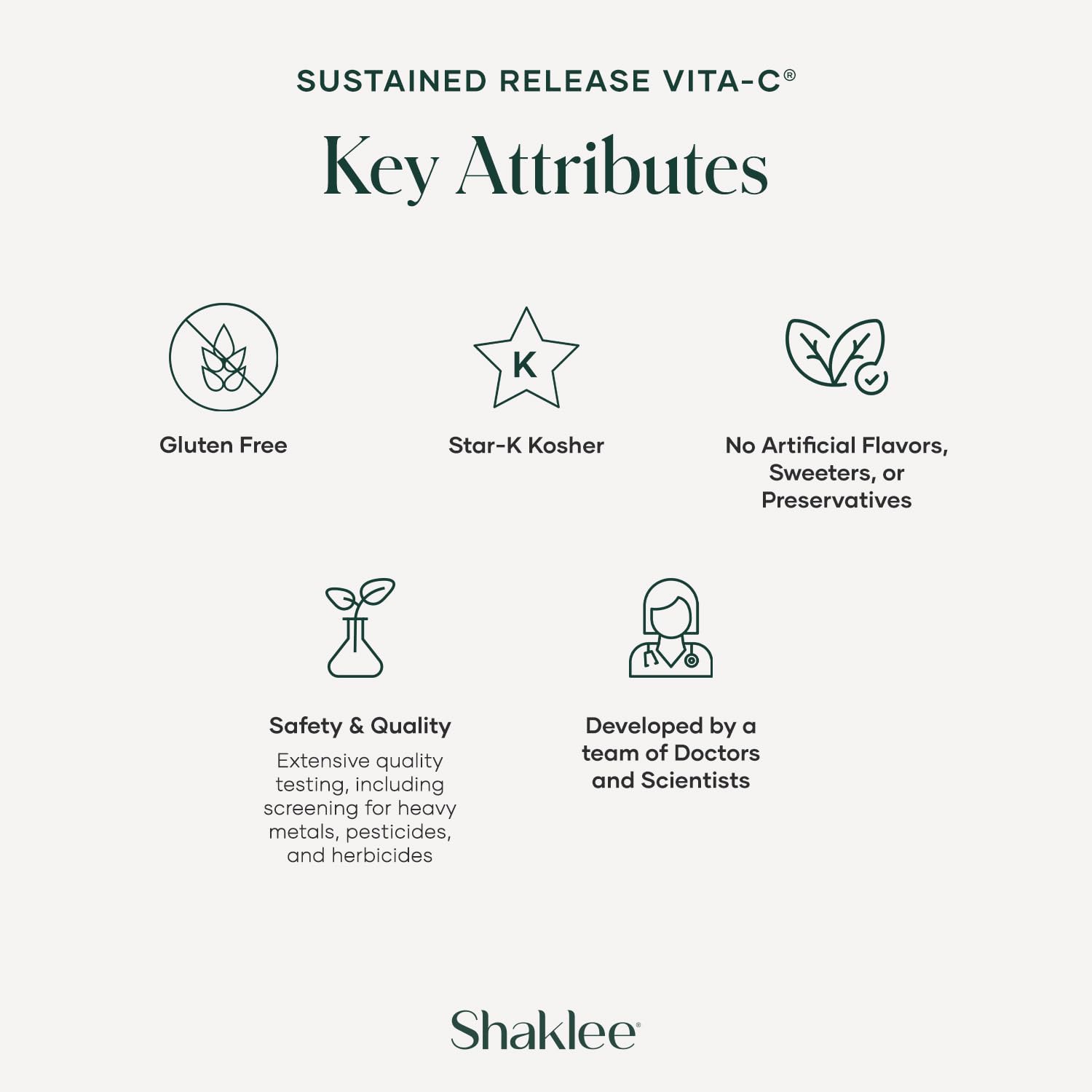 Shaklee Sustained-Release Vita-C 500mg graphic of 12-hour delivery on packaging
