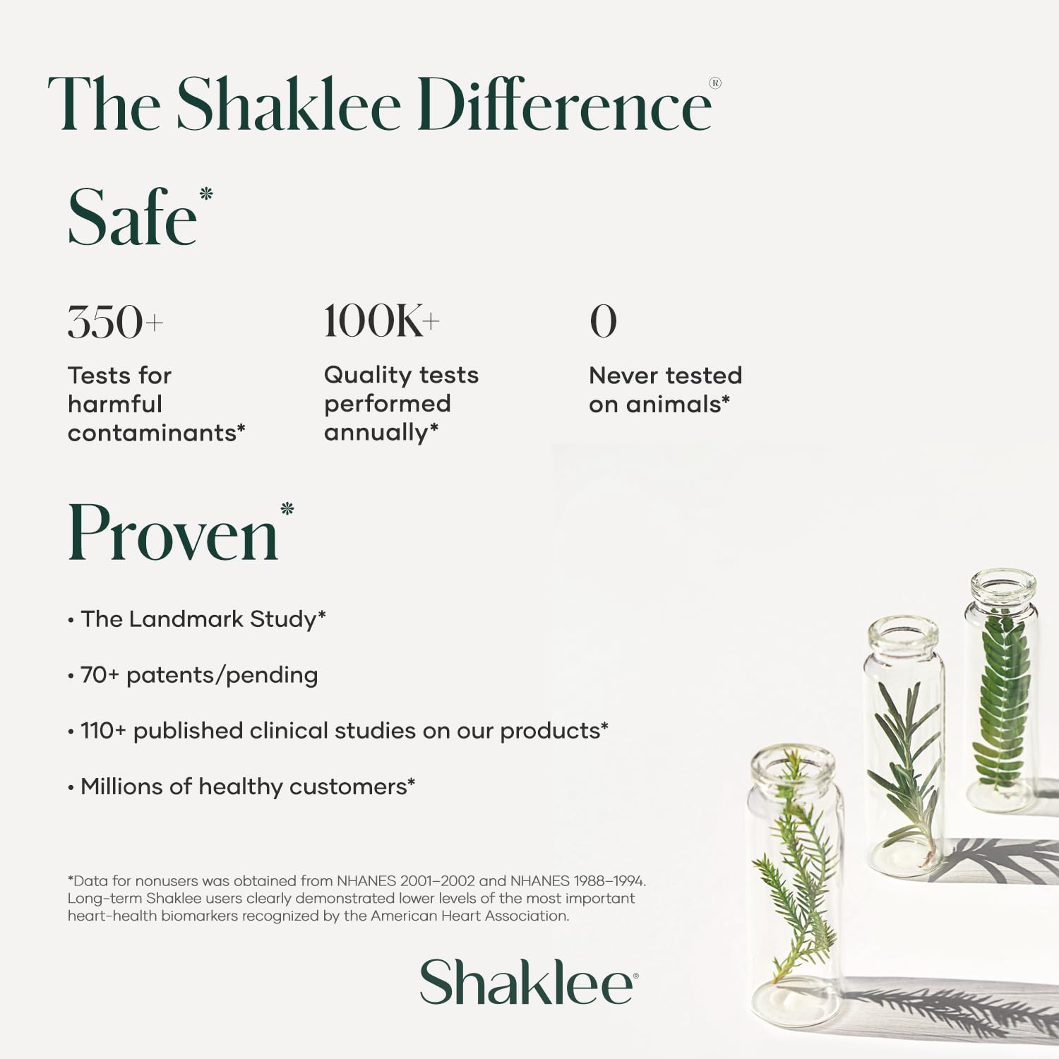Shaklee Sustained-Release Vita-C 500mg packaging recycling instructions for disposal