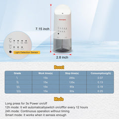 Office setup with Shammgria diffuser for quick, odor-free ambiance