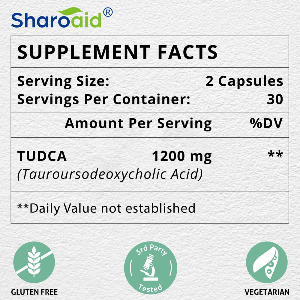 Sharoaid TUDCA bottle label closeup highlights high potency 1200 mg per serving.