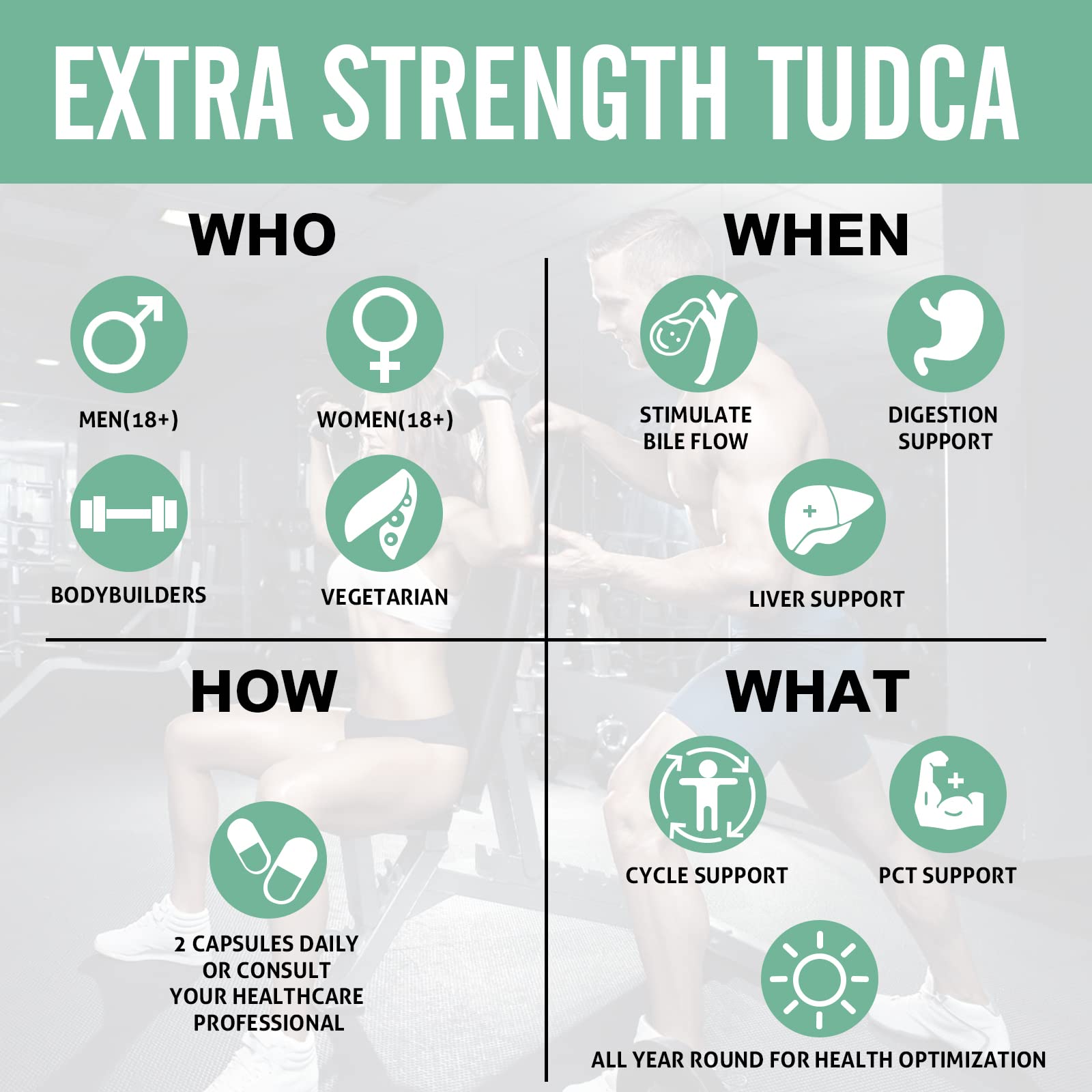 Sharoaid TUDCA capsules pour demonstrates easy-to-swallow vegan capsules for daily use.