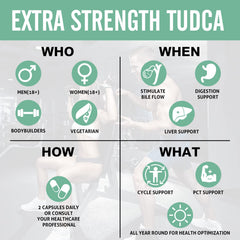Sharoaid TUDCA capsules pour demonstrates easy-to-swallow vegan capsules for daily use.