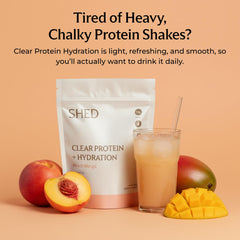 Shed Nutrition Clear Protein lactose-free label close-up highlights dairy-free protein choice