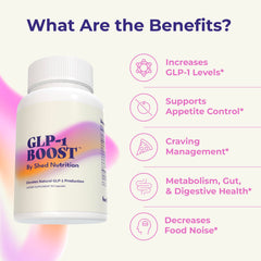 Close-up of Shed Nutrition GLP-1 Boost capsules ready for pre-meal use.