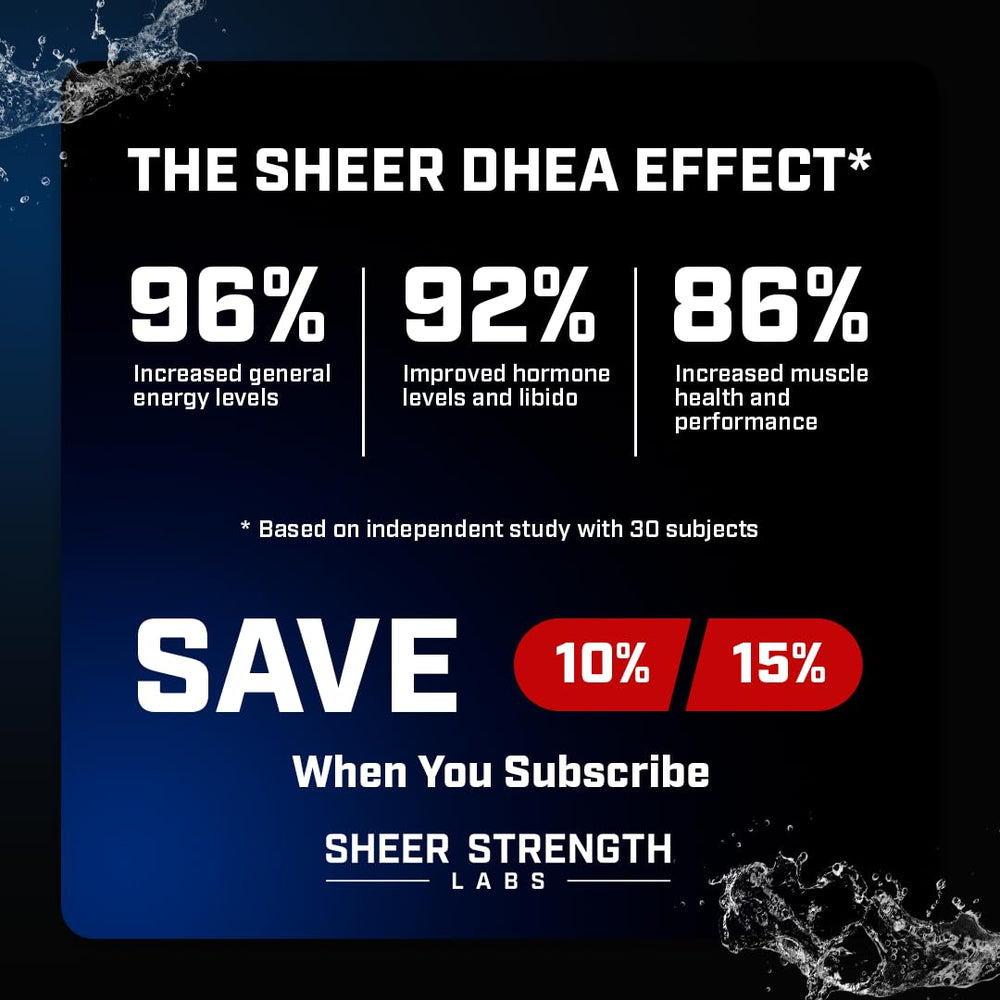 Sheer Strength DHEA supplement jar front highlights dosage and branding.