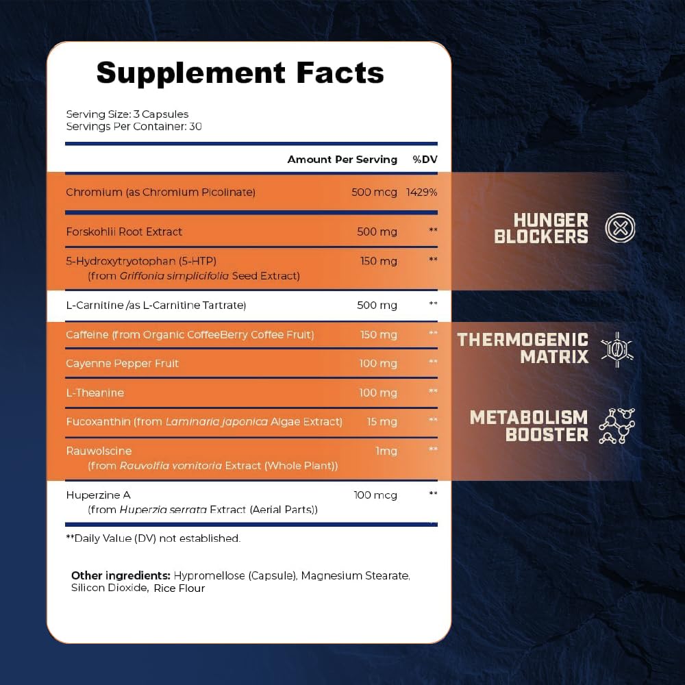 Fitness tracking image paired with Sheer Strength thermogenic capsules for performance planning.