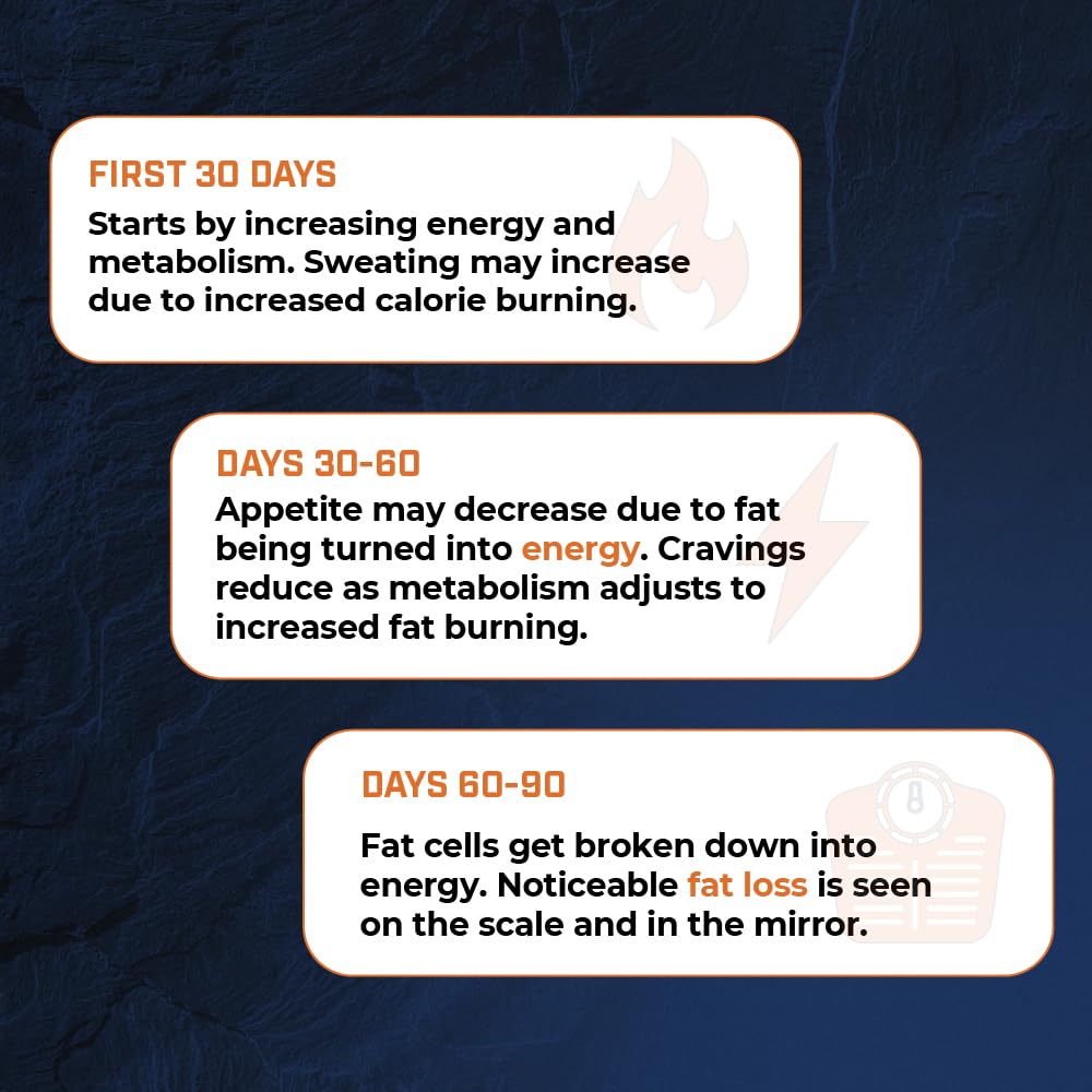 Ingredients panel highlights L-Carnitine and capsaicin in Sheer Strength capsules.