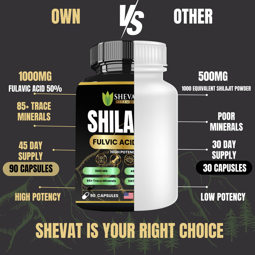 Serving suggestion with glass water and Shilajit capsules.