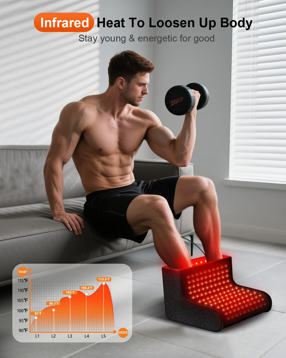 SHEVIEW 850nm infrared penetration for warming foot muscles gently.