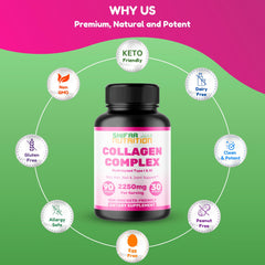 SHIFAA NUTRITION collagen hair nails demonstrates support for healthier hair and nails over time.