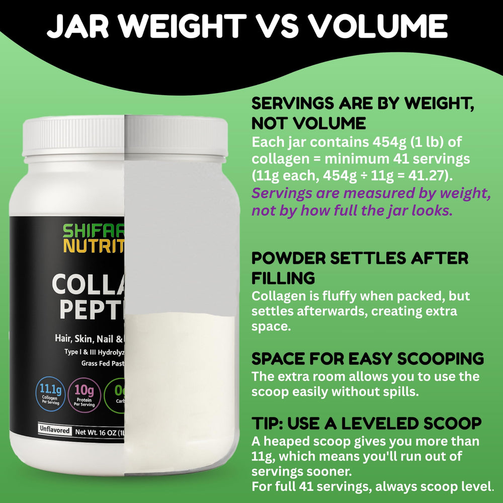 Shifaa Nutrition keto friendly collagen powder label emphasizes low carb option.