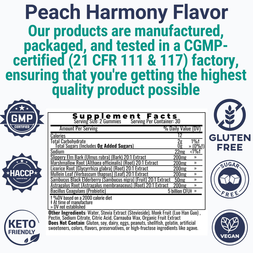SHIZAM GMP HACCP-certified facility ensures consistent quality