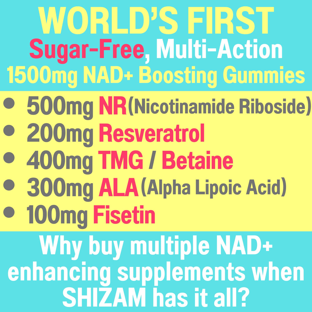 SHIZAM NAD+ gummies serving-two-gummies concept for easy daily intake