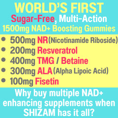 SHIZAM NAD+ gummies serving-two-gummies concept for easy daily intake