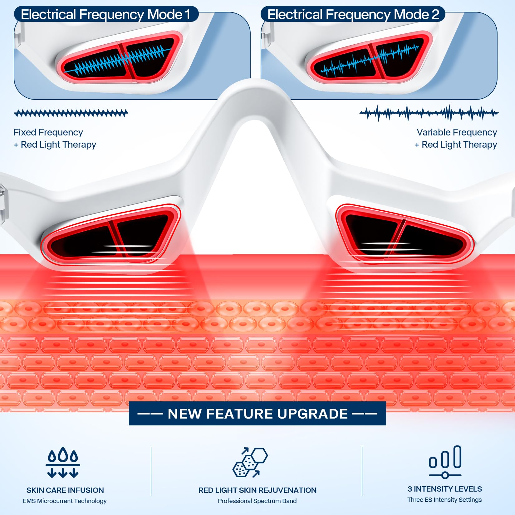 Shmian Red-Light Therapy Glasses close-up with gentle glow