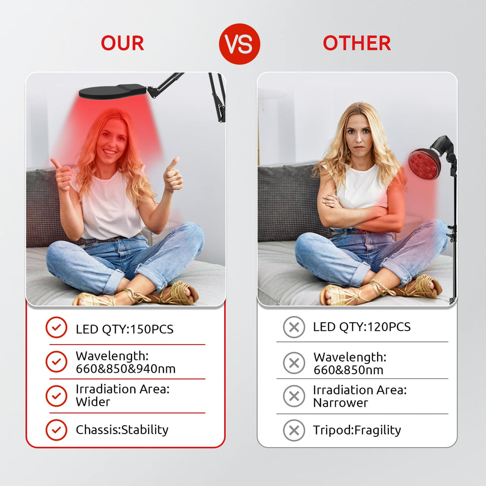 Shomterade red light therapy lamp in use at home for self-care