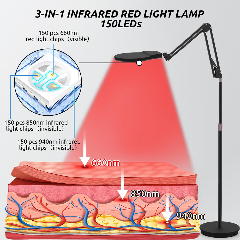 Shomterade red light therapy lamp turned on demonstrates red and infrared wavelengths