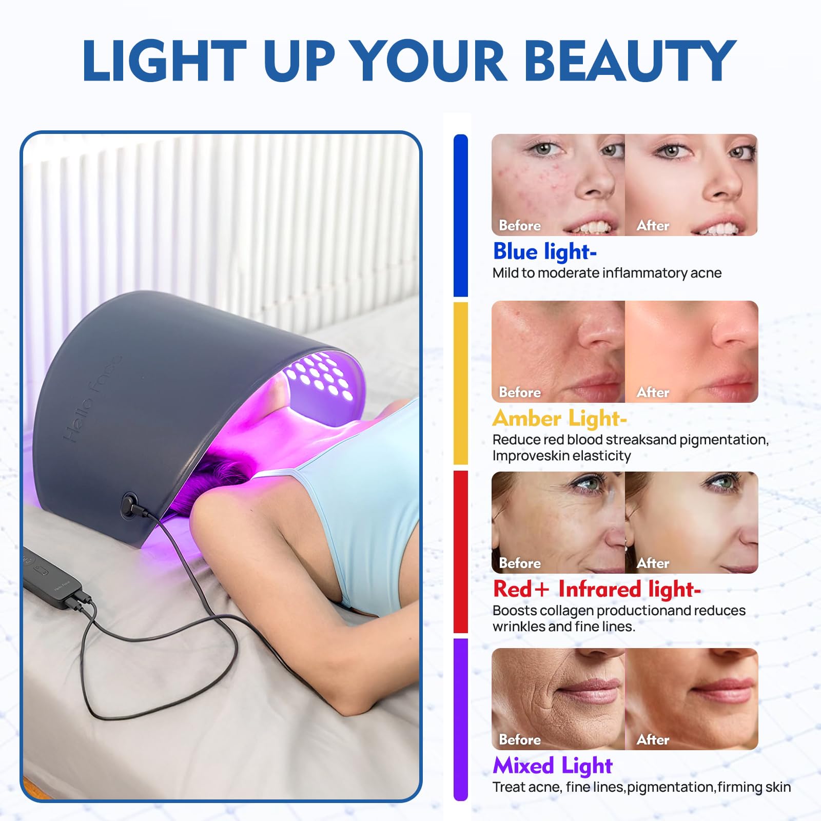 Shquanfuya extensión mantiene el dispositivo seguro en cuello y torso.