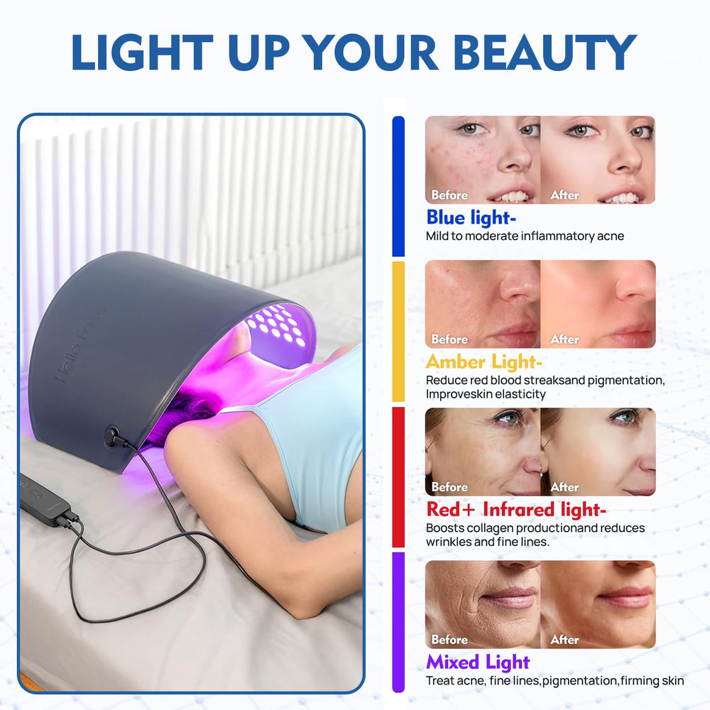 Shquanfuya extensión mantiene el dispositivo seguro en cuello y torso.
