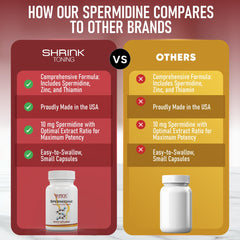 Shrink Spermidine Supplements label detail highlights high spermidine and vegan formula