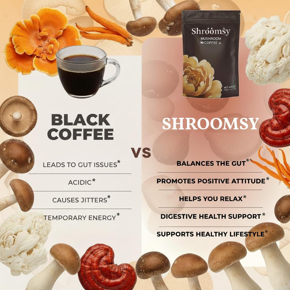 Shroomsy Mushroom Coffee jar packaging highlights premium blend.