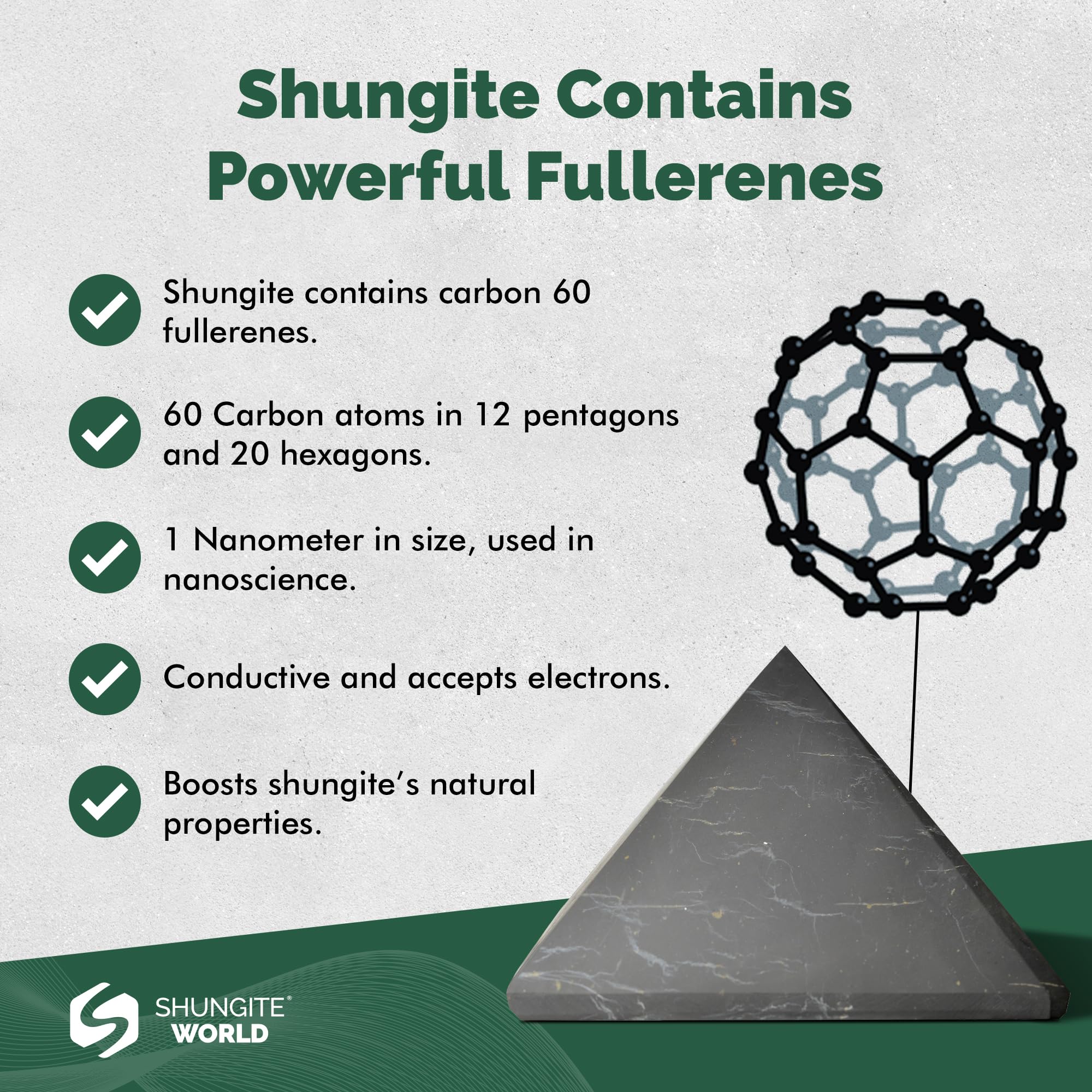 Shungite World pyramid gift packaging ready for gifting