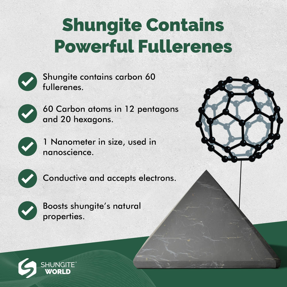 Shungite World pyramid gift packaging ready for gifting
