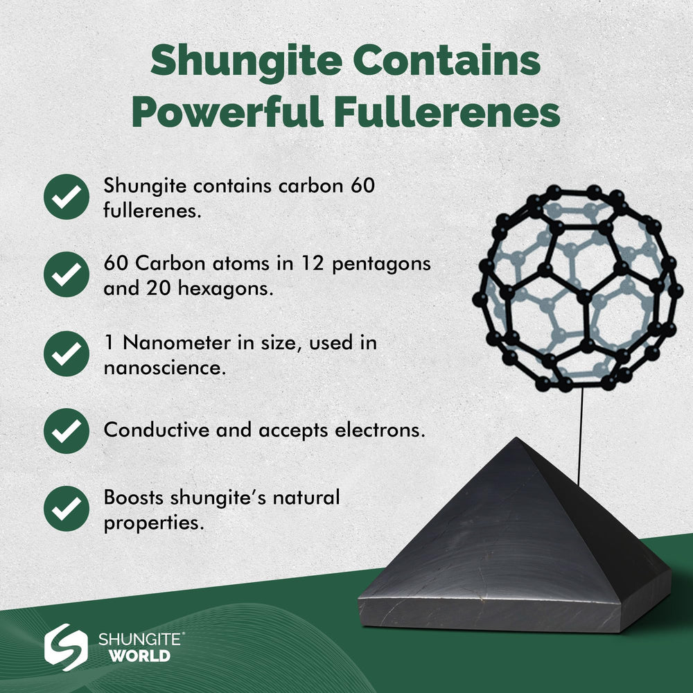 Shungite World gift-ready pyramid packaging enhances a thoughtful wellness gift.