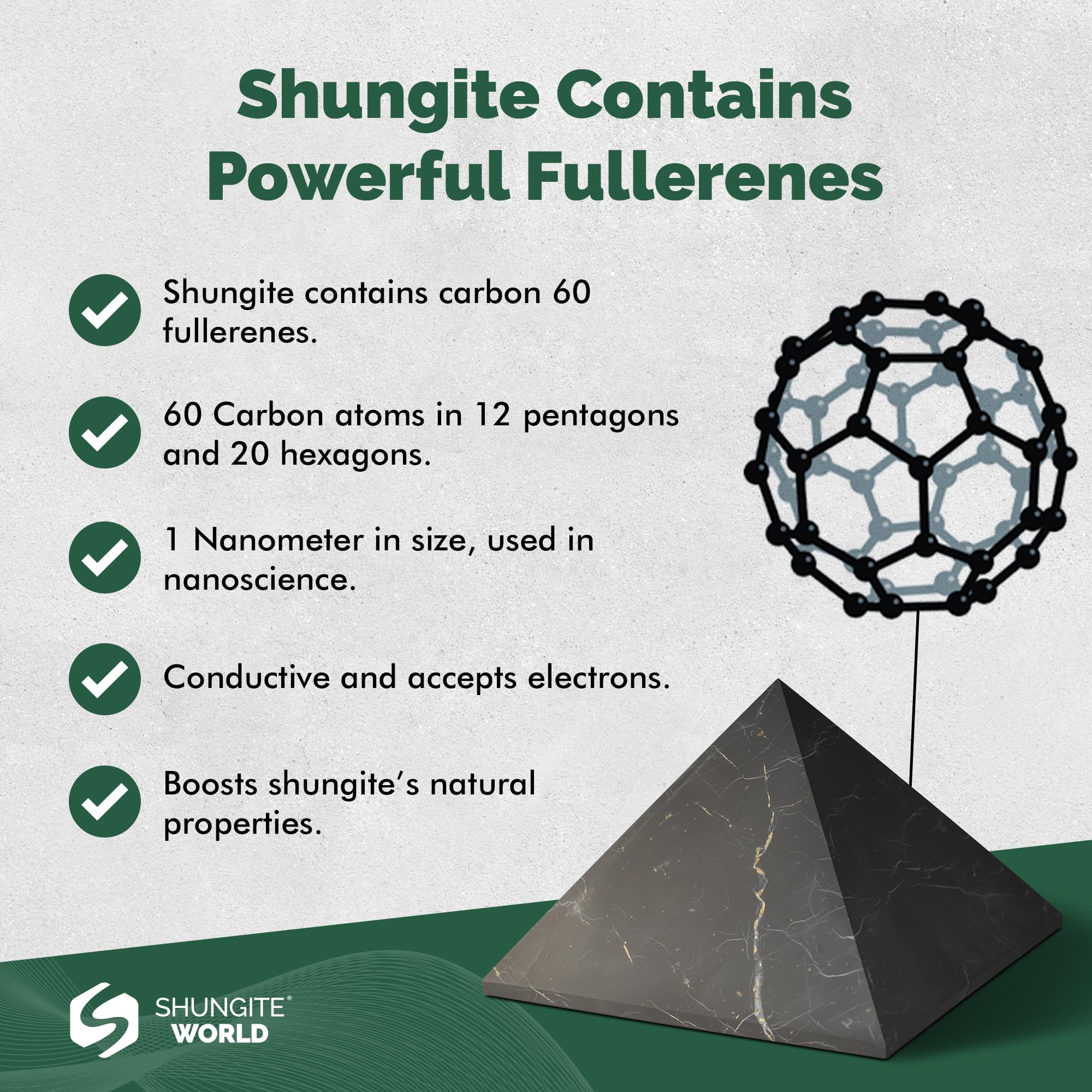 Shungite World grounding decor pyramid anchors desk space and rituals.