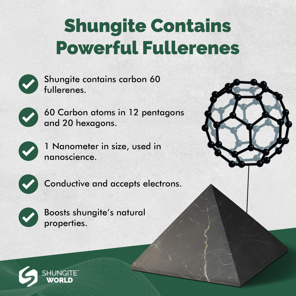 Shungite World grounding decor pyramid anchors desk space and rituals.