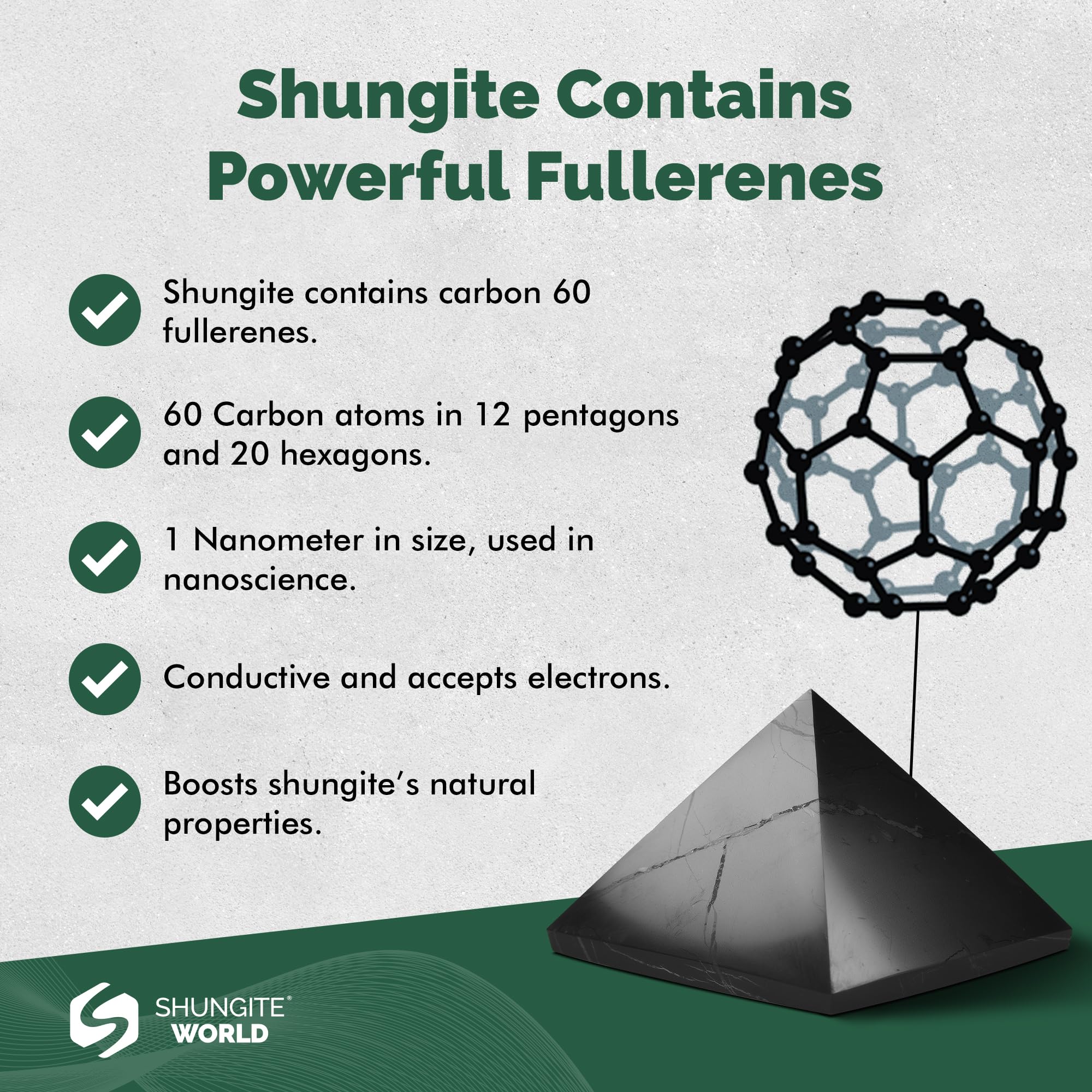 Shungite World pyramid gift-ready package for curious crystal enthusiasts