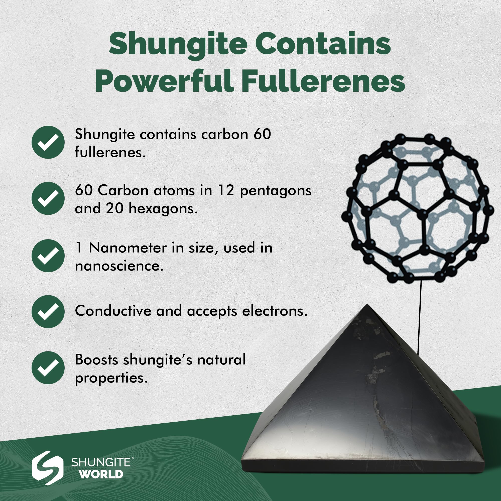 Shungite World polished pyramid 80mm used for spiritual crystal alignment.
