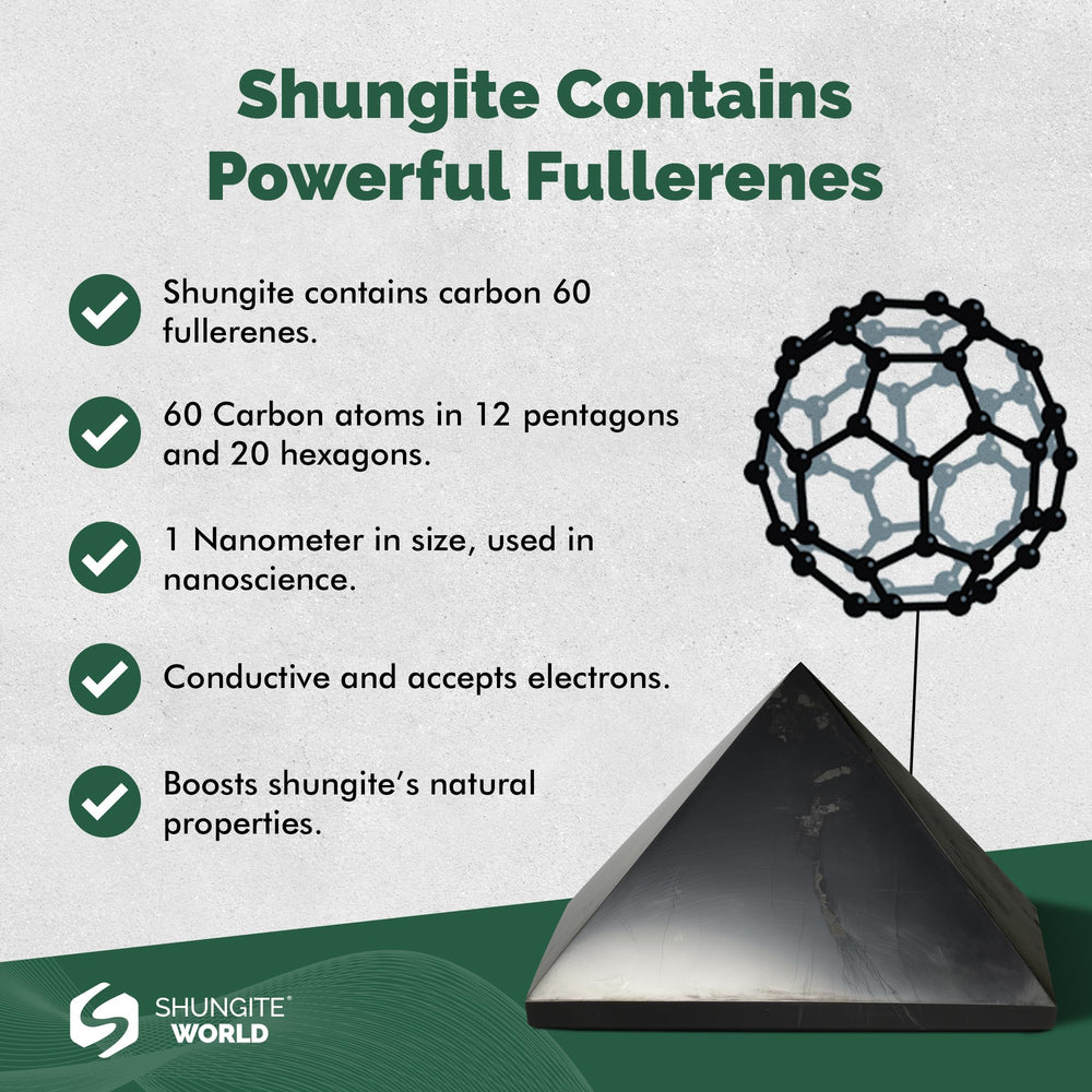 Shungite World polished pyramid 80mm used for spiritual crystal alignment.