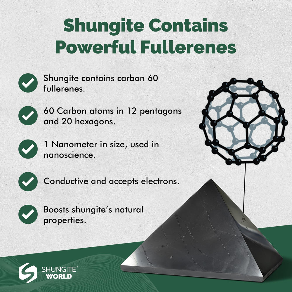 Shungite World pyramid placed in a ritual setup to support mindful grounding.