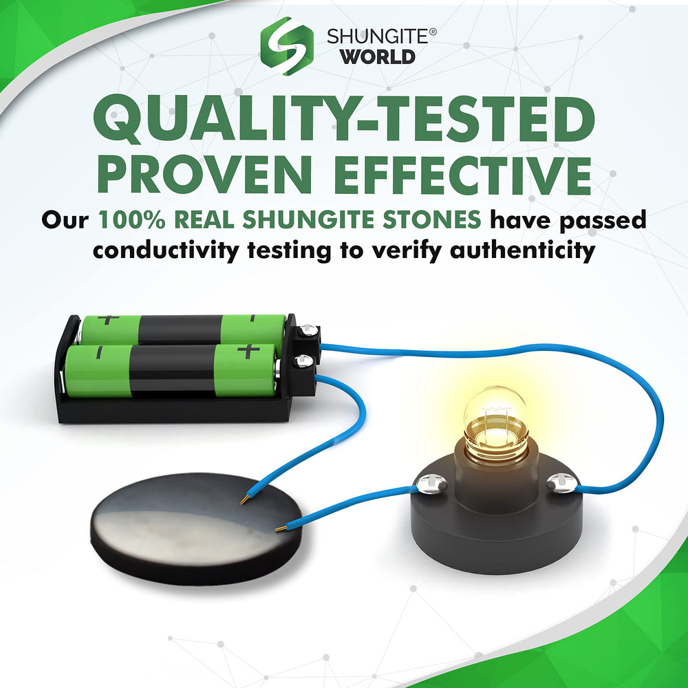 Shungite World gaming console sticker covers consoles during long sessions