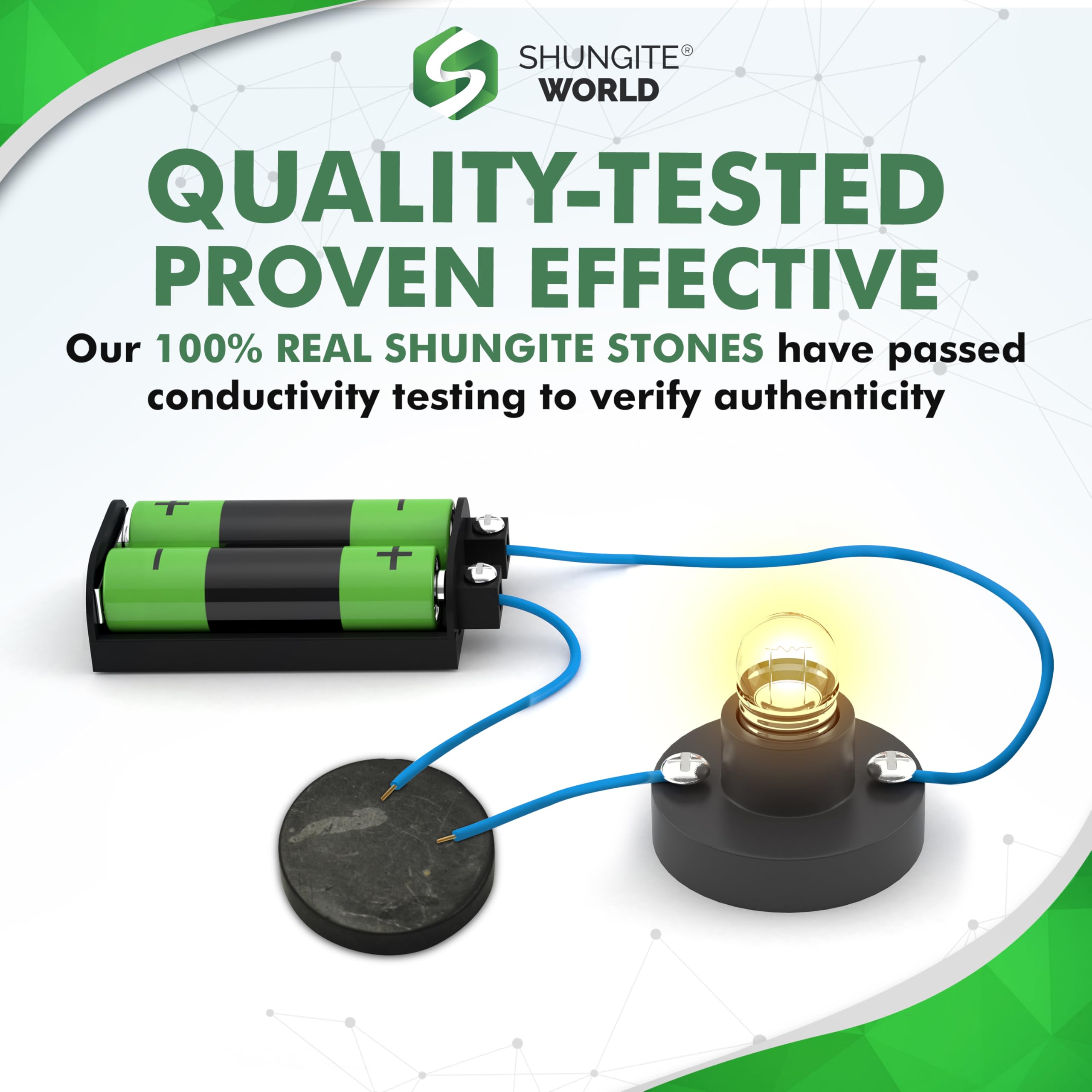 Shungite World care guide included for simple maintenance.