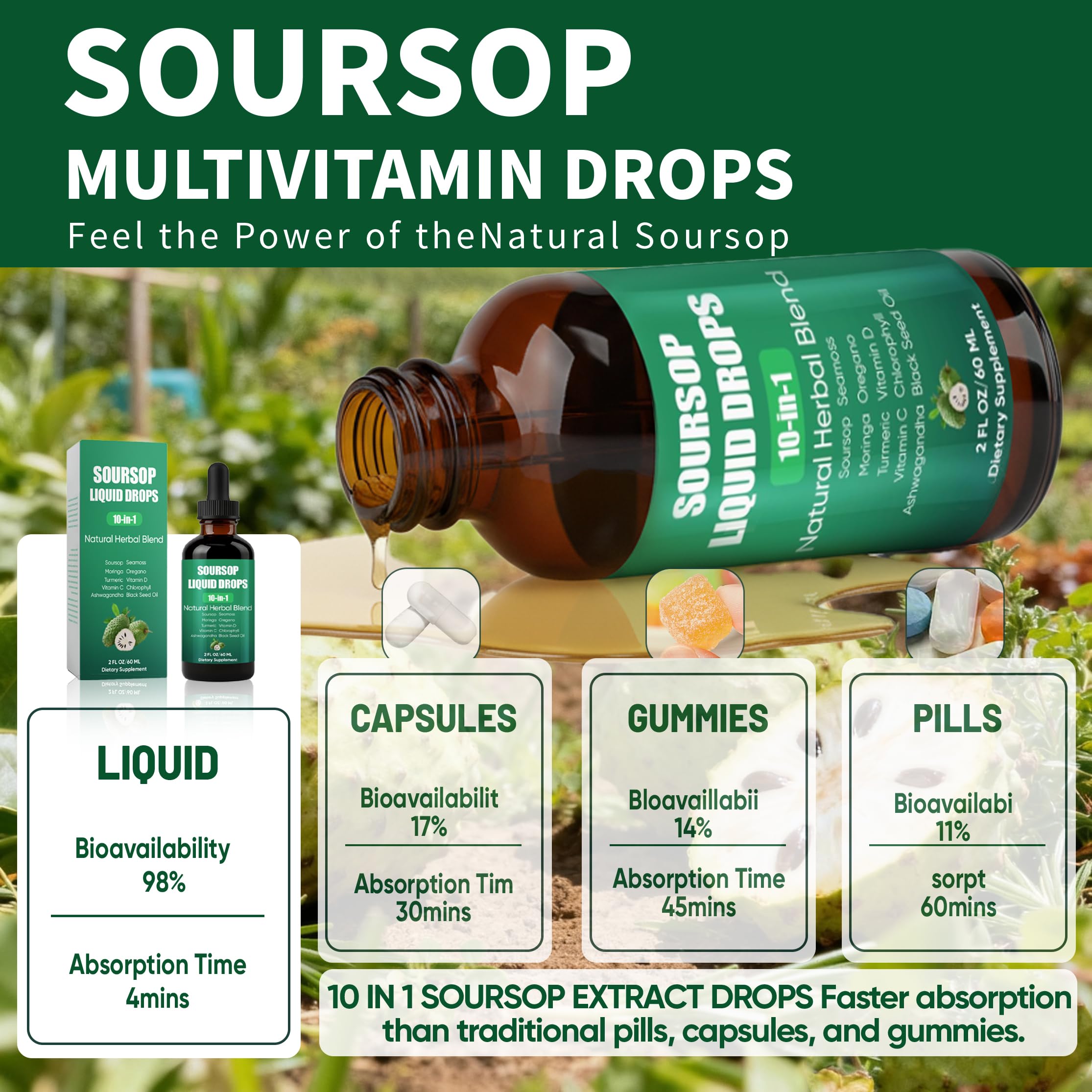 Shwfhi Soursop 10-in-1 drops ingredient list confirms vegan, gluten-free formulation.