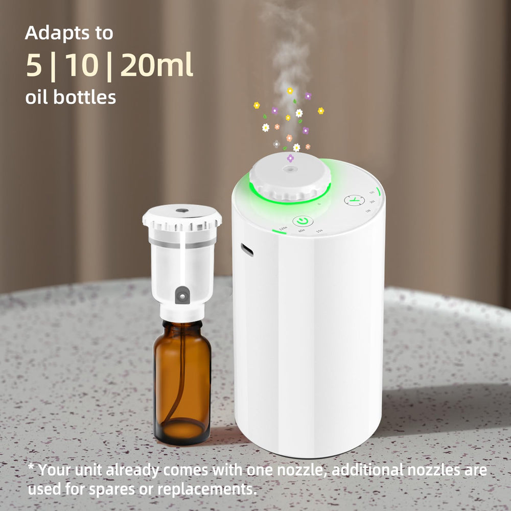 SHXMZS waterless nano-atomization delivers concentrated fragrance without water.