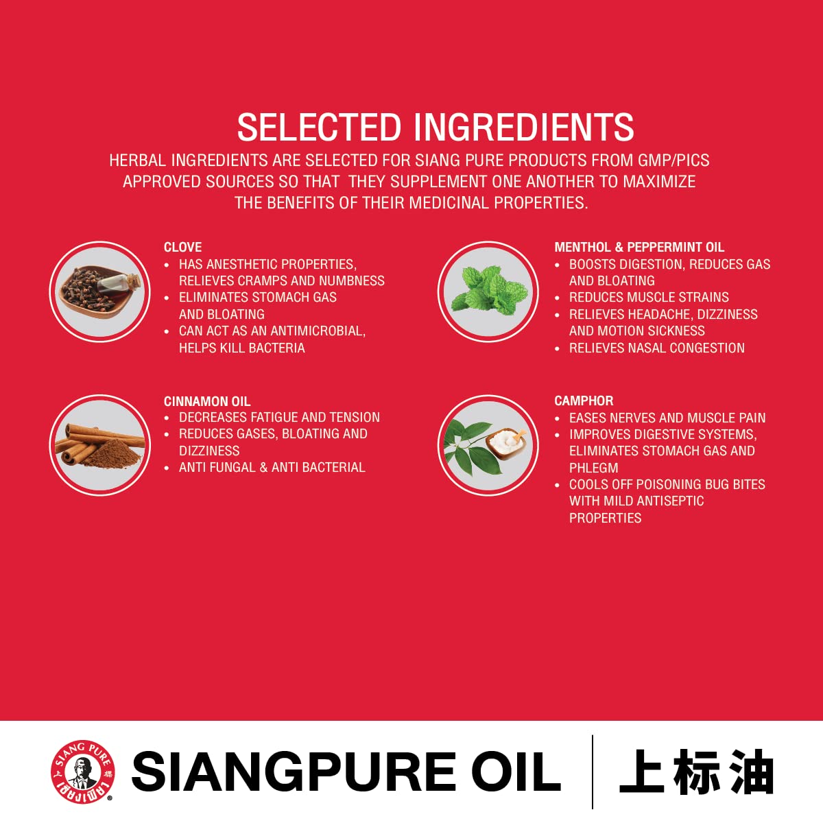 Hand applying Siang Pure Oil Original Formula 25cc to target areas.