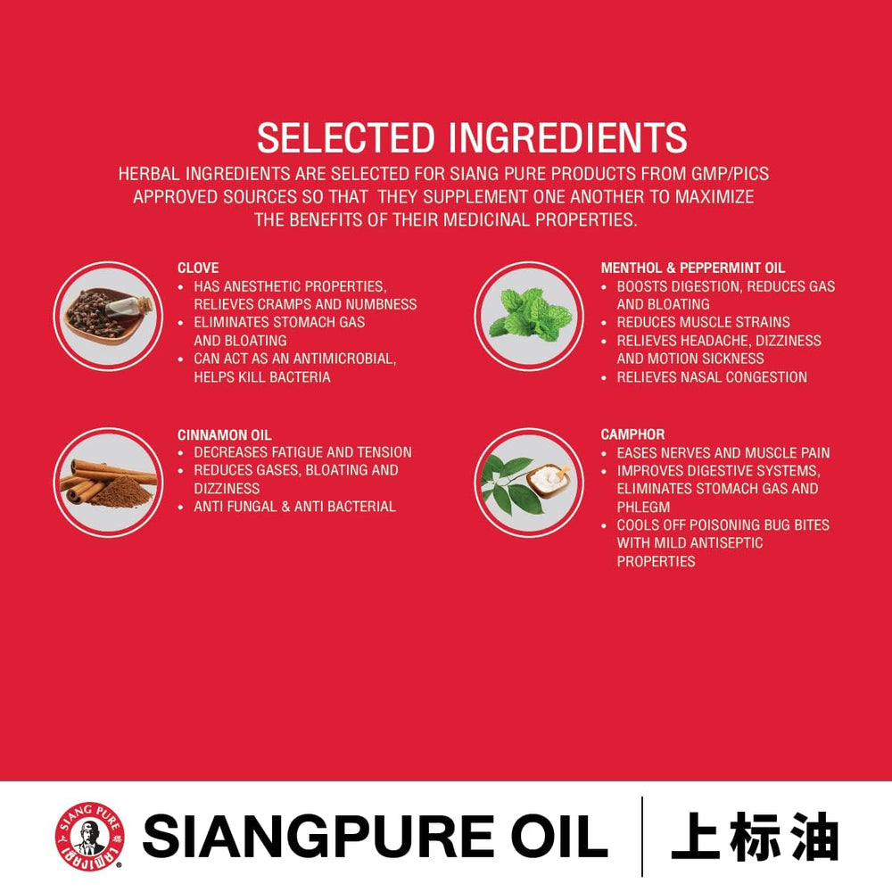 Cap detail of Siang Pure Oil Original Red 25ml with secure lid.
