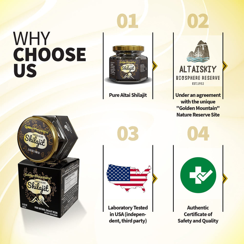Siberian Green Shilajit resin box conveys packaging reliability and safety.
